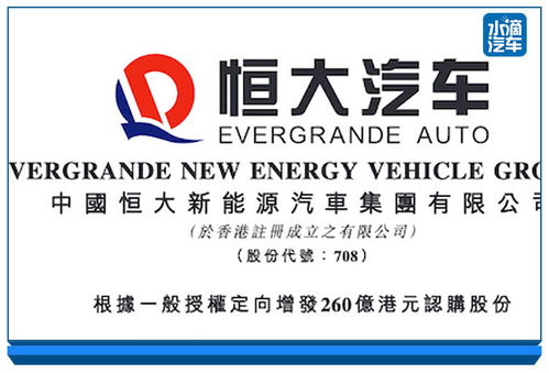 恒大汽車再籌260億港元推動電動車量產(chǎn)