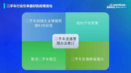 車多多聯合創始人COO蔡波 機動車經紀視角下的二手車與汽車金融新機遇